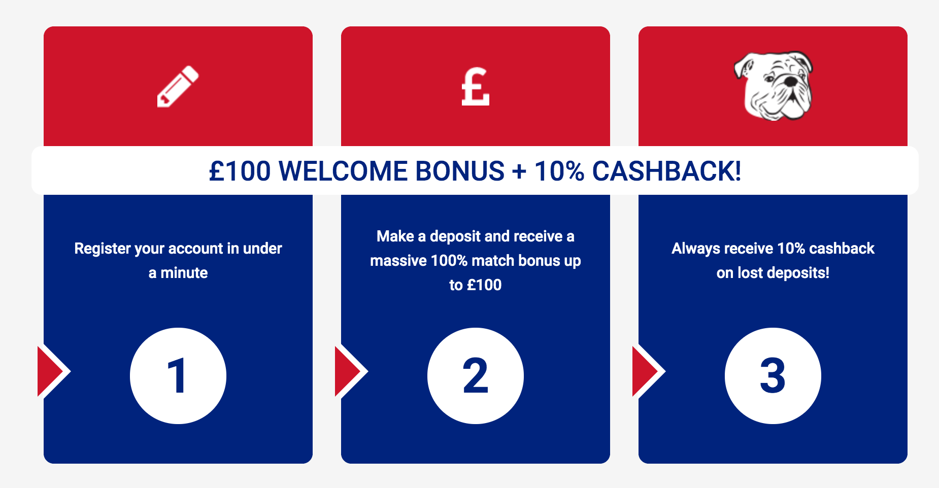 allbritishcasino new slot sites