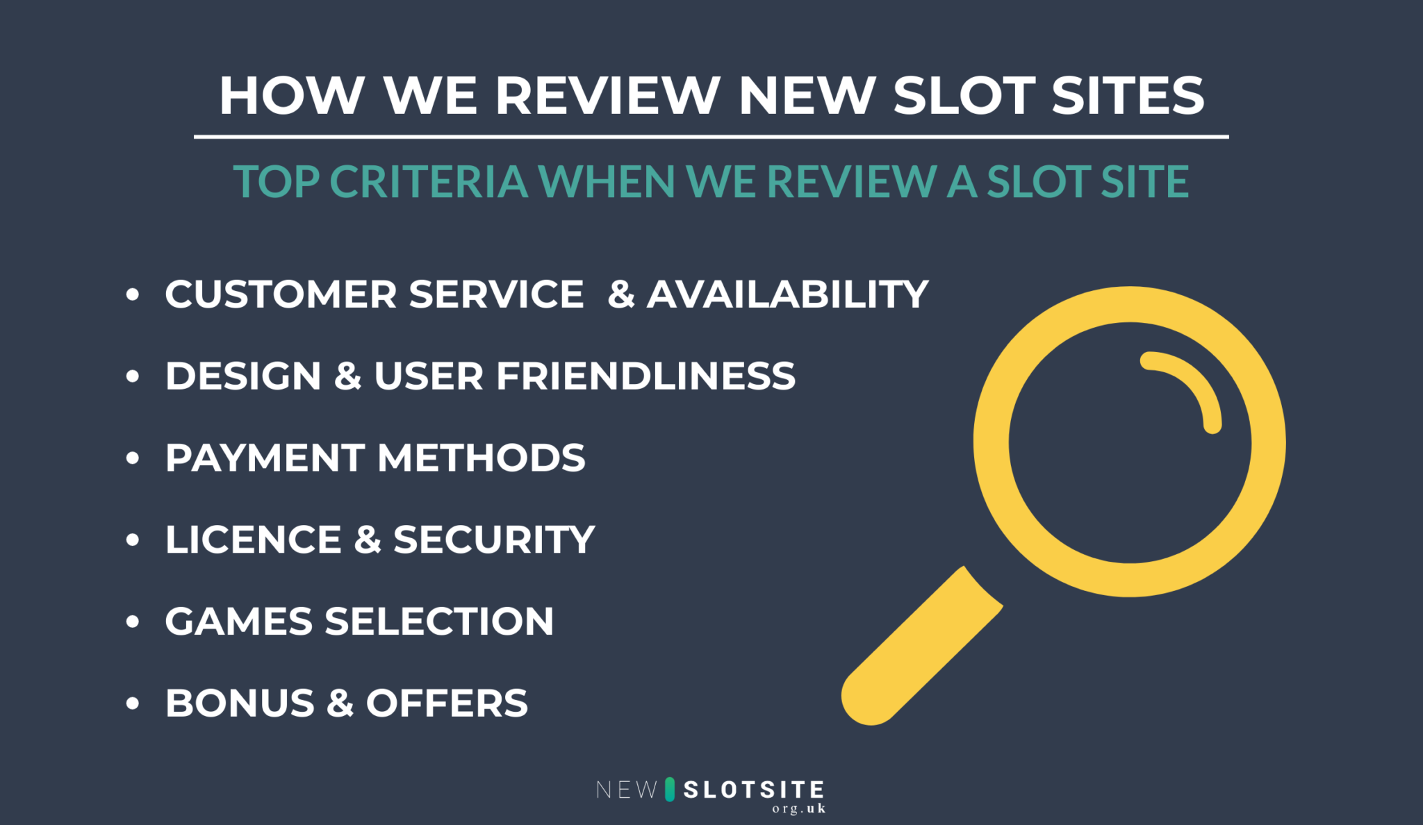 how we review new slot sites in the uk